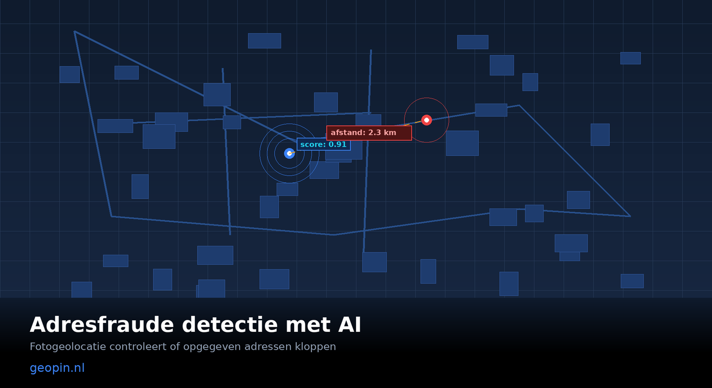 Adresfraude detecteren met AI-fotogeolocatie
